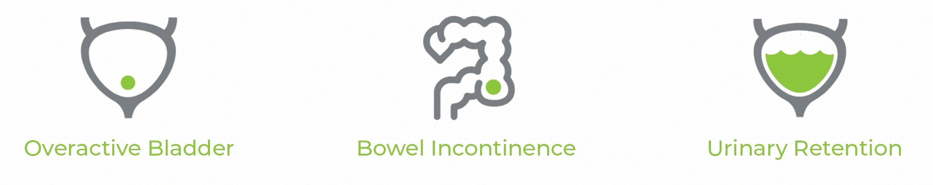 What Sacral Neuromodulation Treats